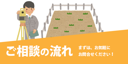 ご相談の流れ